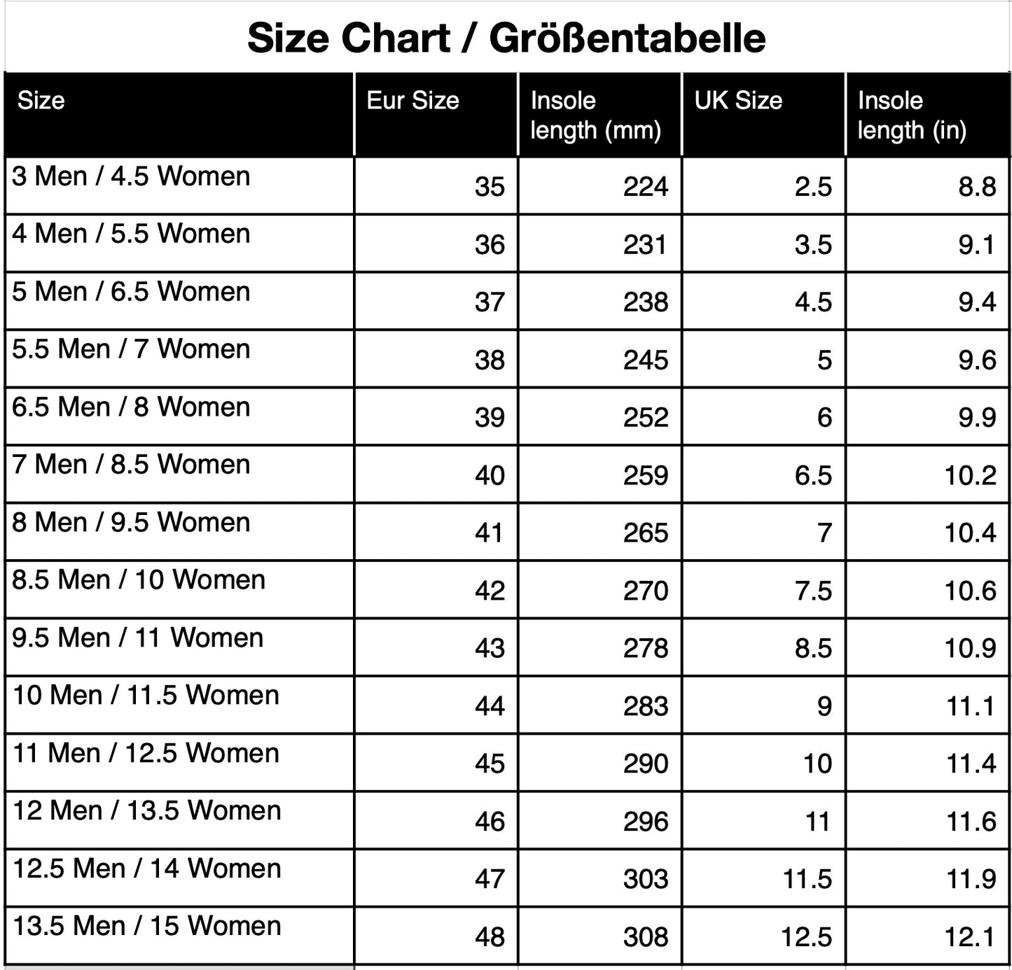 Unisex High Top Sneaker – Ink Garden